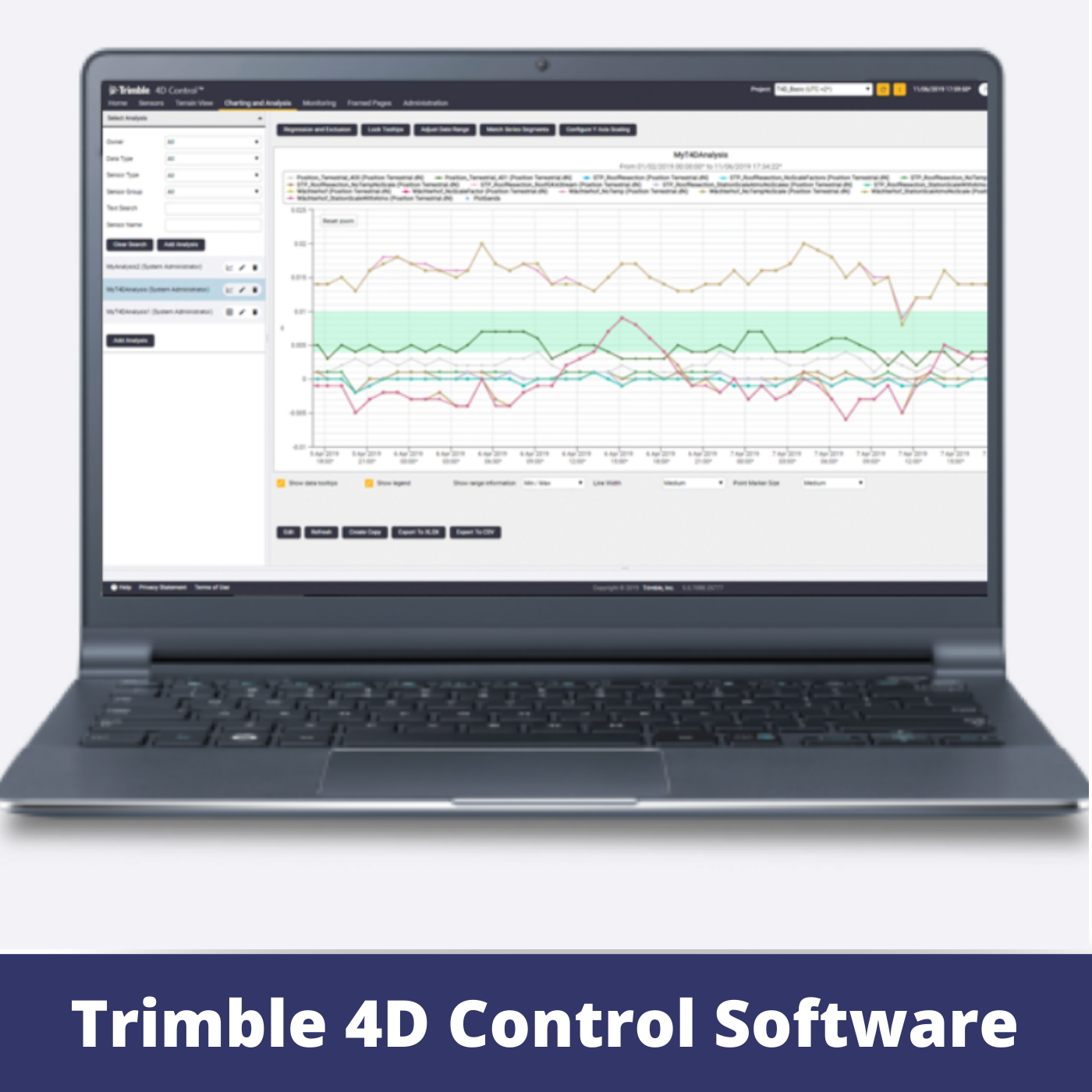 a laptop with trimble 4d control software on the screen